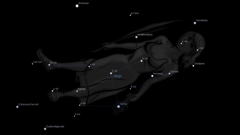 Chòm sao Xử Nữ [Bản đồ sao]